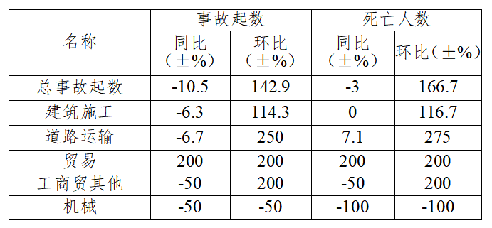 1588927148432222.png image.png