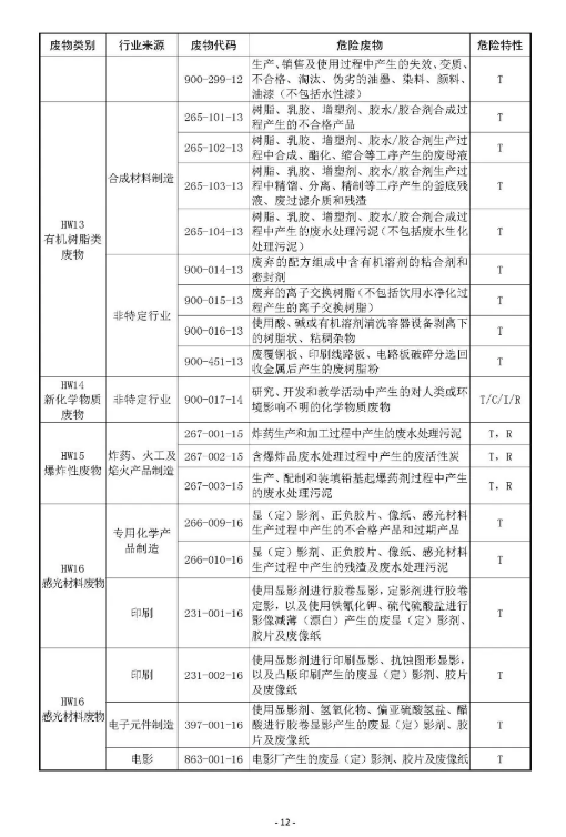 1601345273199294.png image.png