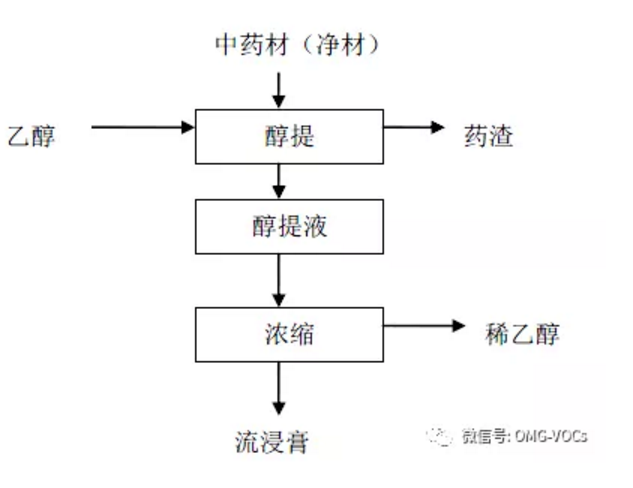 1607397971540299.png 圖片.png