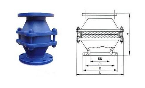 阻火器原理、結(jié)構(gòu)性能及維修保養(yǎng)