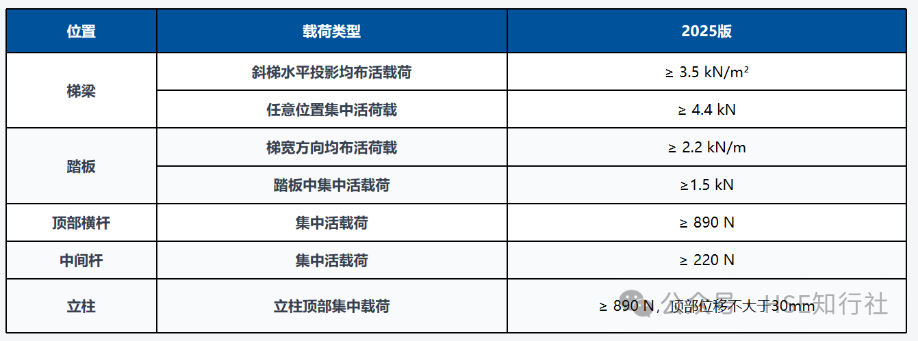 1769442867952014.png 平臺(tái)13.png